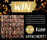 Chemist Warehouse L’Oreal Competition: Win 1 of 40 $500 vouchers